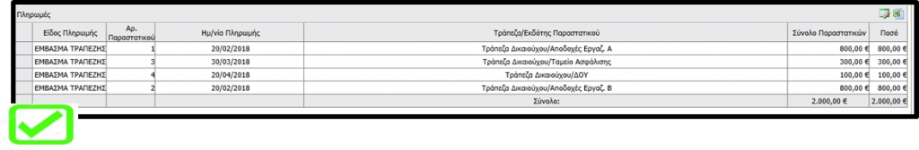 ΟΔΗΓΙΕΣ ΒΕΛΤΙΣΤΗΣ ΥΠΟΒΟΛΗΣ ΑΙΤΗΜΑΤΟΣ ΕΛΕΓΧΟΥ