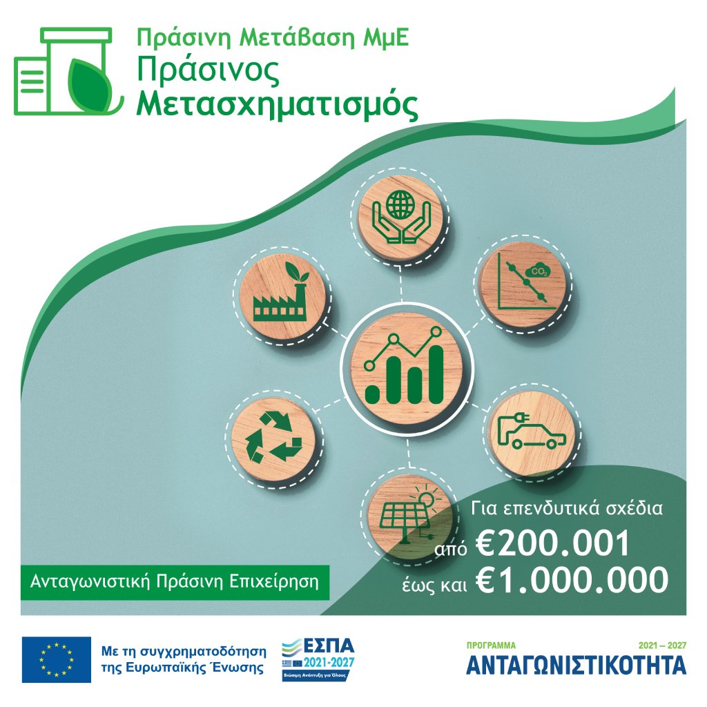 Διαδικτυακή εκδήλωση (25.04.2023) στο Επιμελητήριο Κυκλάδων για τις Δέσμες Δράσεων «Ψηφιακός Μετασχηματισμός ΜμΕ» & «Πράσινη Μετάβαση ΜμΕ» του Προγράμματος «Ανταγωνιστικότητα 2021-2027»