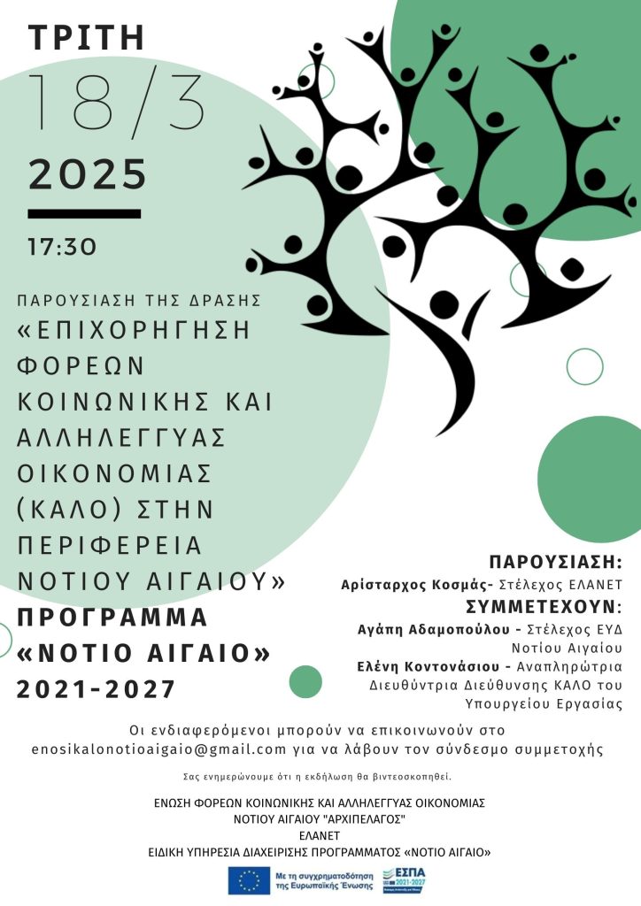 Απόφαση Δημοσιονομικής Διόρθωσης, Ανάκτησης και Ανάκλησης (18.03.2025) ένταξης έργου στη Δράση "Ίδρυση Νέων Τουριστικών ΜΜΕ" του ΕΠΑνΕΚ